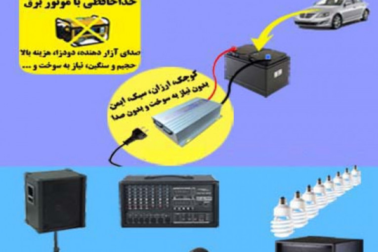 موتوربرق بدون سوخت